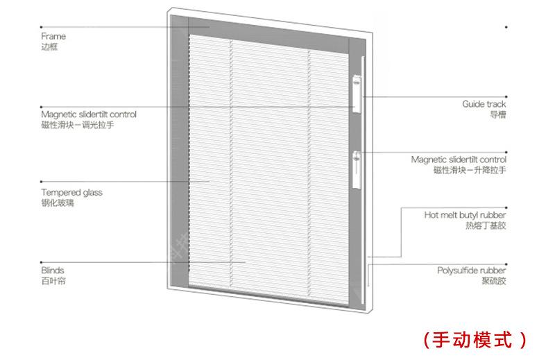 单玻磁控百叶